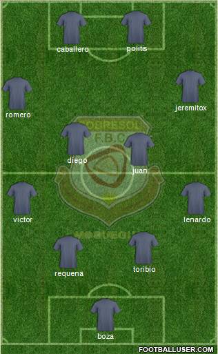 Cobresol F.C. Formation 2012