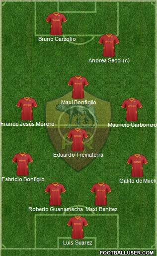AS Roma Formation 2012