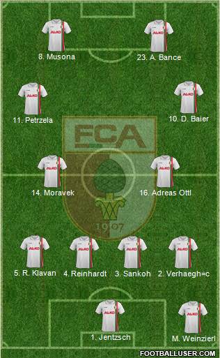 FC Augsburg Formation 2012