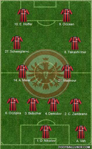 Eintracht Frankfurt Formation 2012
