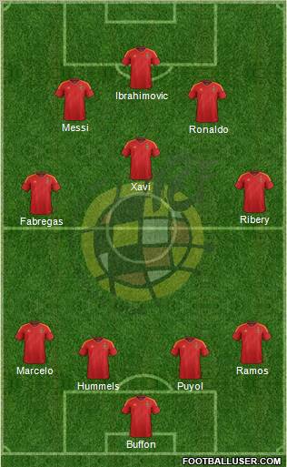 Spain Formation 2012