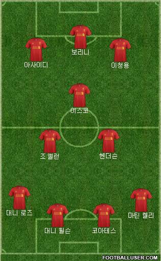 Liverpool Formation 2012