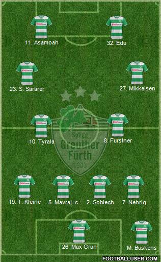 SpVgg Greuther Fürth Formation 2012