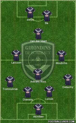 FC Girondins de Bordeaux Formation 2012