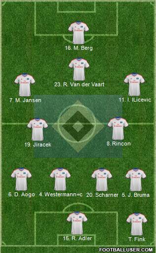 Hamburger SV Formation 2012
