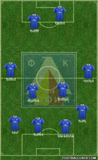 Levski (Sofia) Formation 2012