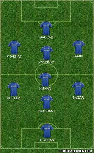 Chelsea Formation 2012