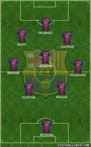 F.C. Barcelona Formation 2012