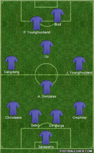 World Cup 2010 Team Formation 2012