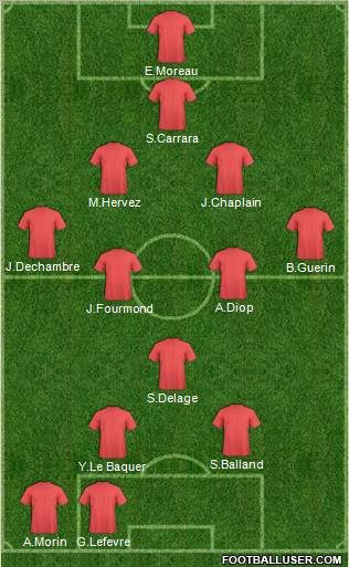 Champions League Team Formation 2012