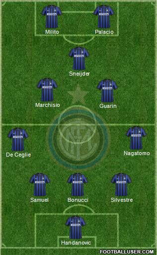 F.C. Internazionale Formation 2012