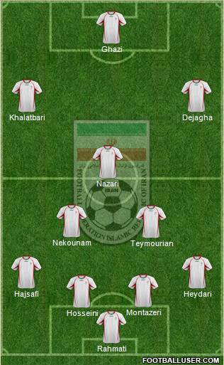 Iran Formation 2012