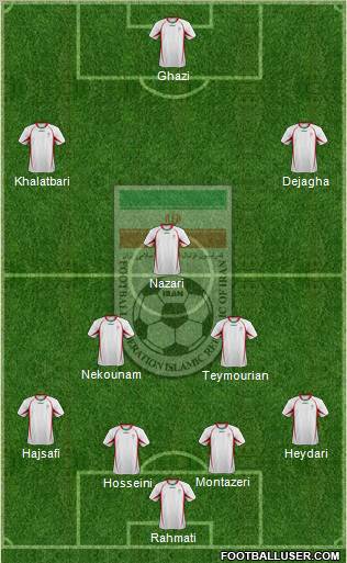 Iran 4-3-2-1 football formation