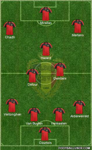 Belgium Formation 2012