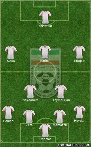 Iran football formation