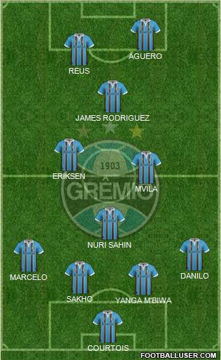 Grêmio FBPA Formation 2012