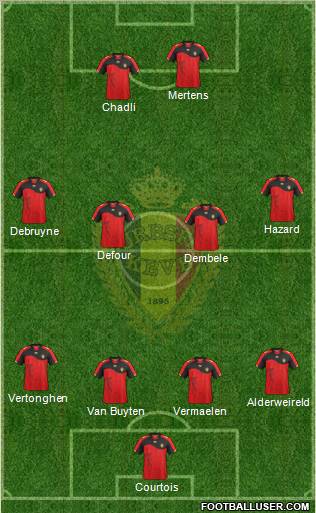 Belgium Formation 2012