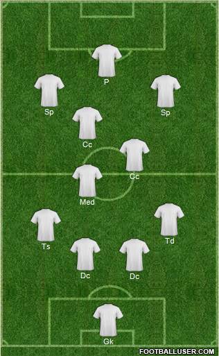 Pro Evolution Soccer Team Formation 2012