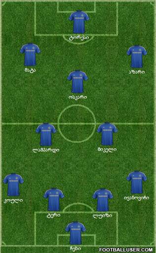 Chelsea Formation 2012