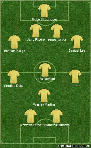 Fifa Team Formation 2012