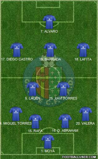 Getafe C.F., S.A.D. Formation 2012
