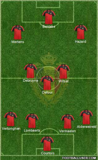 Belgium Formation 2012