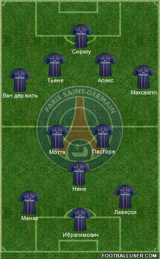 Paris Saint-Germain Formation 2012