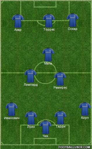 Chelsea Formation 2012