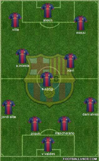 F.C. Barcelona Formation 2012