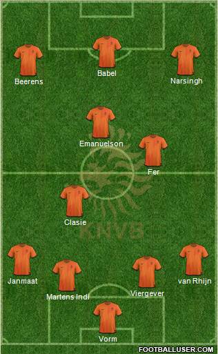 Holland Formation 2012
