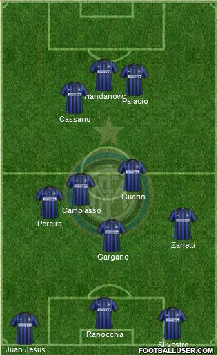 F.C. Internazionale Formation 2012