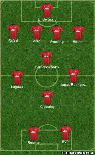 Manchester United Formation 2012