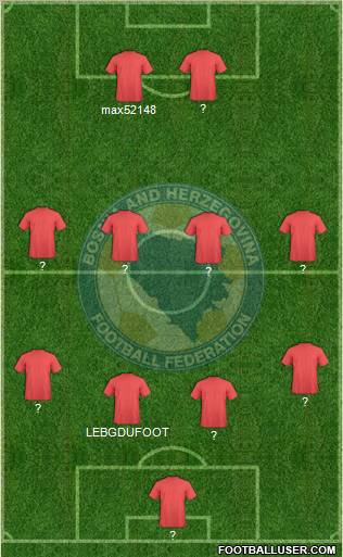 Bosnia and Herzegovina Formation 2012