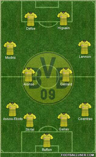 Borussia Dortmund Formation 2012