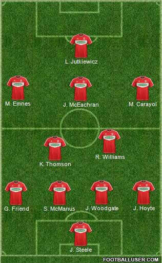 Middlesbrough Formation 2012