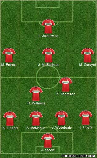 Middlesbrough Formation 2012