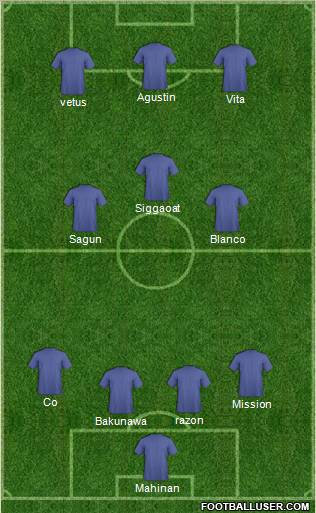 Championship Manager Team Formation 2012
