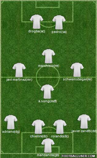 Pro Evolution Soccer Team Formation 2012