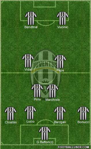 Juventus Formation 2012