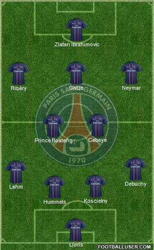 Paris Saint-Germain Formation 2012