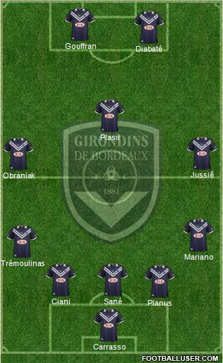 FC Girondins de Bordeaux Formation 2012