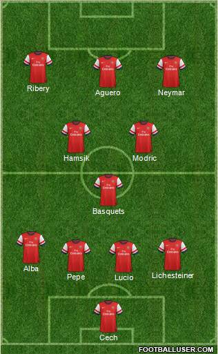 Arsenal Formation 2012