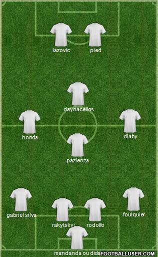 Pro Evolution Soccer Team Formation 2012