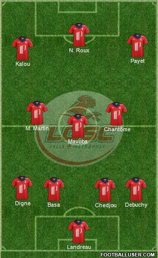 LOSC Lille Métropole Formation 2012