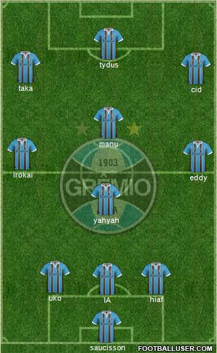 Grêmio FBPA Formation 2012