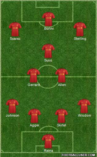 Liverpool Formation 2012