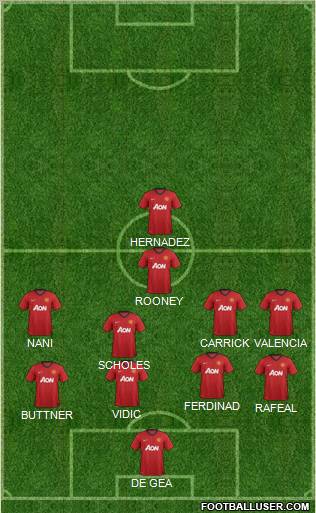 Manchester United Formation 2012