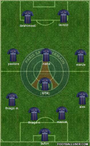 Paris Saint-Germain Formation 2012