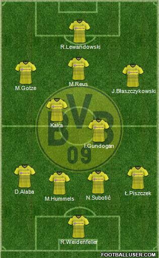 Borussia Dortmund Formation 2012