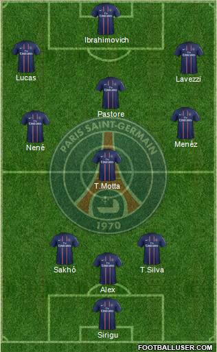 Paris Saint-Germain Formation 2012
